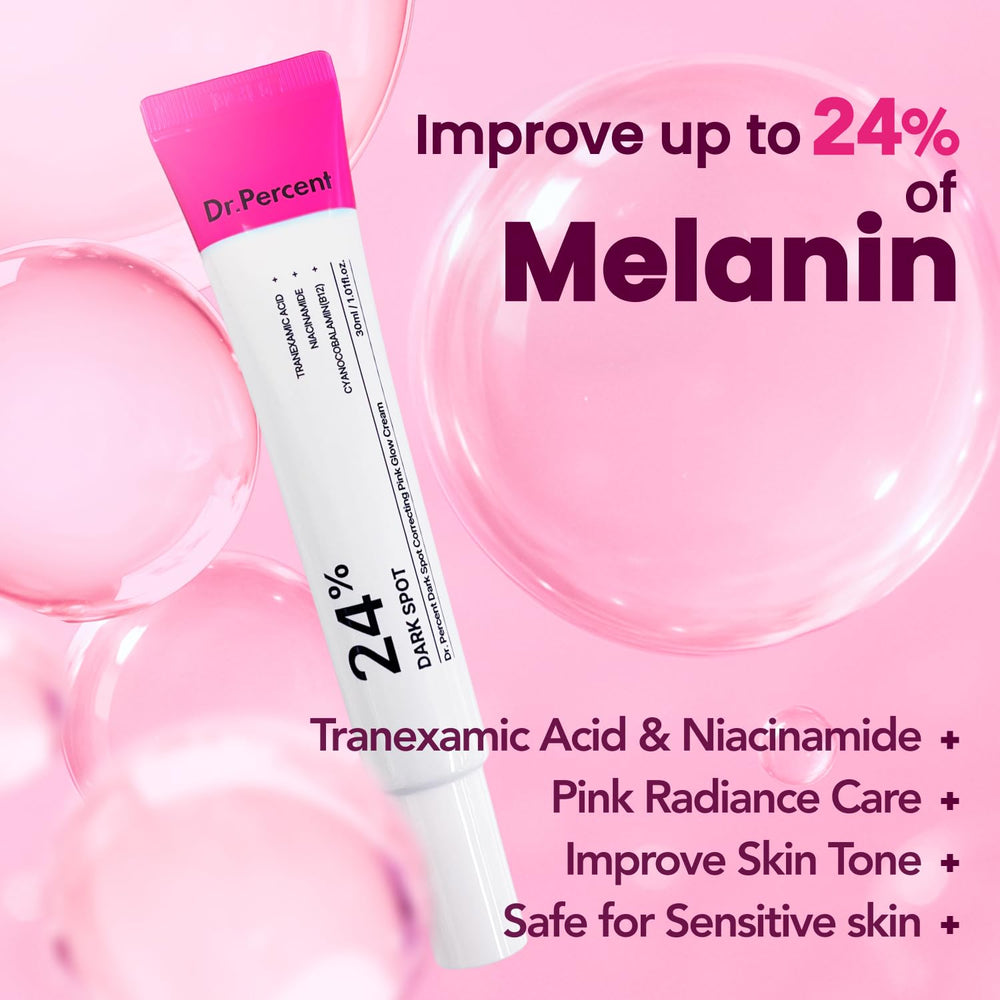 Dr.Percent cream texture close-up demonstrating smooth, non-greasy finish and absorbency