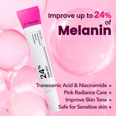 Dr.Percent cream texture close-up demonstrating smooth, non-greasy finish and absorbency