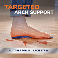 Dr. Scholl's side profile highlighting arch support that stabilizes foot alignment