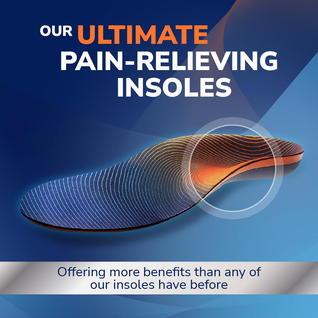 Dr. Scholl's close-up of triple-layer texture demonstrating durable cushioning and comfort