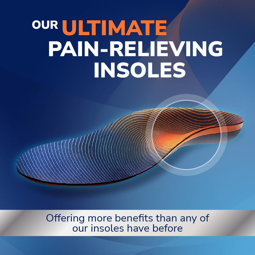 Dr. Scholl's close-up of triple-layer texture demonstrating durable cushioning and comfort