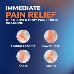 Dr. Scholl's heel cup detail offering focused shock absorption and improved stability