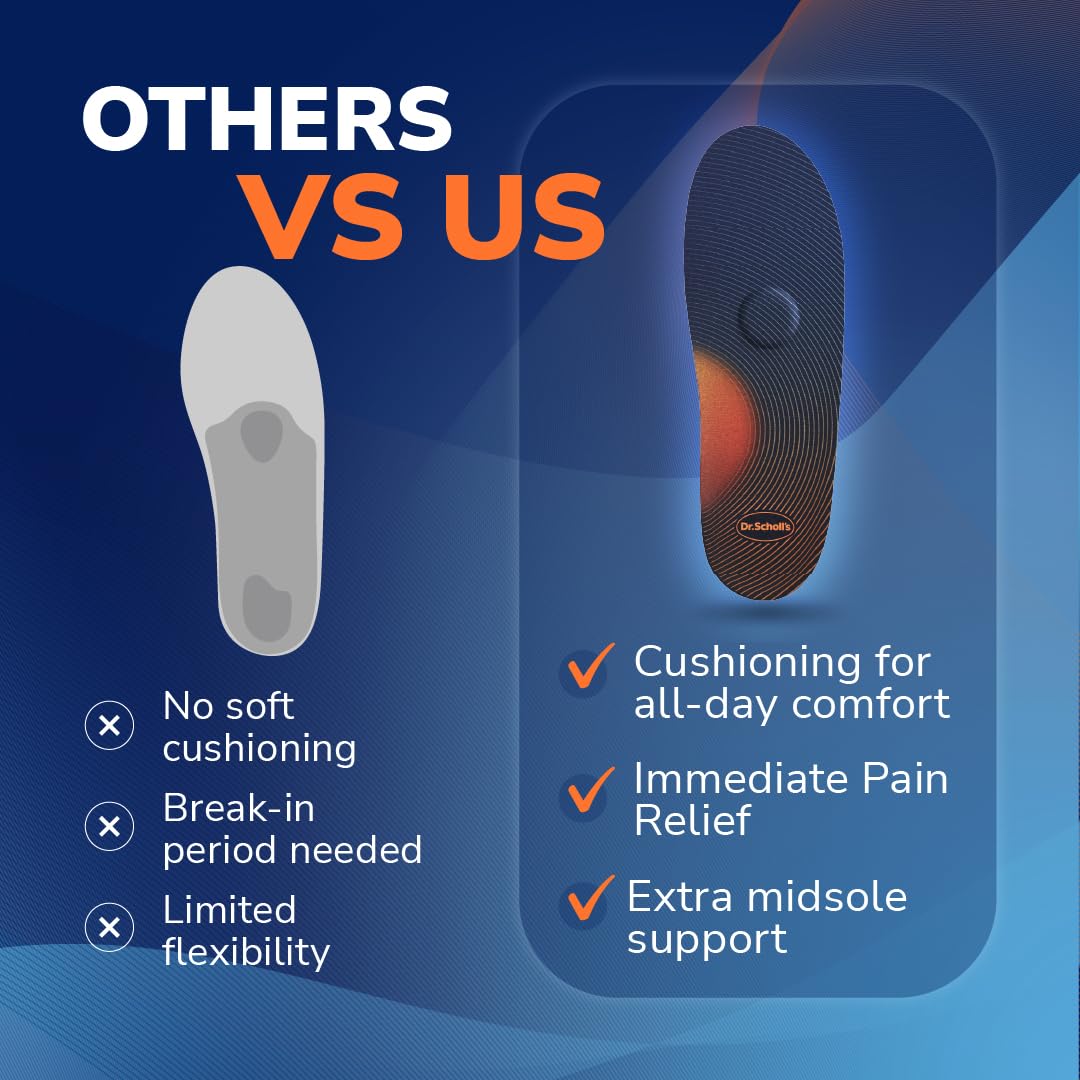 Dr. Scholl's scale comparison graphic indicating support capacity up to 340 lbs