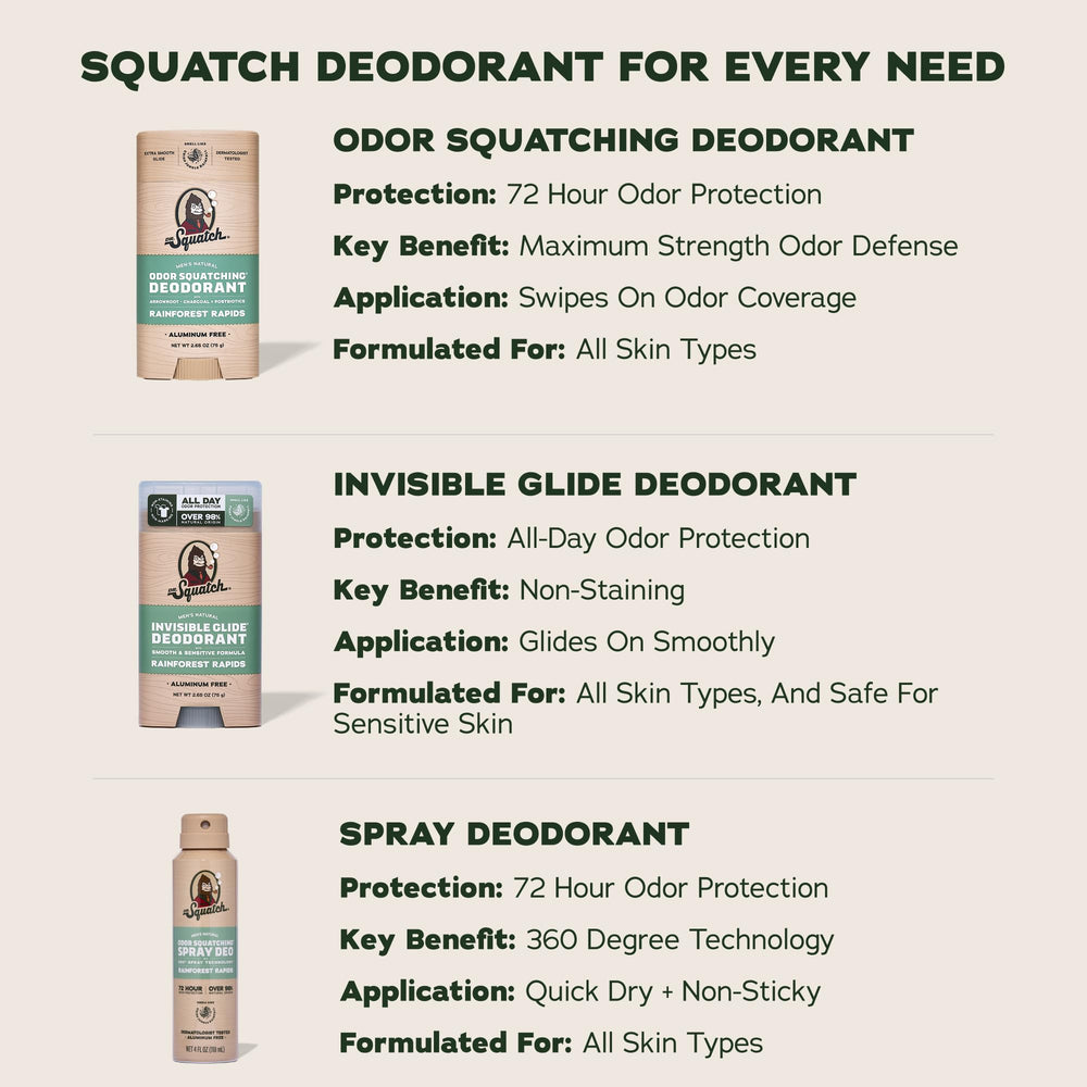 Morning routine scene applying Dr. Squatch after shower demonstrating quick-drying freshness