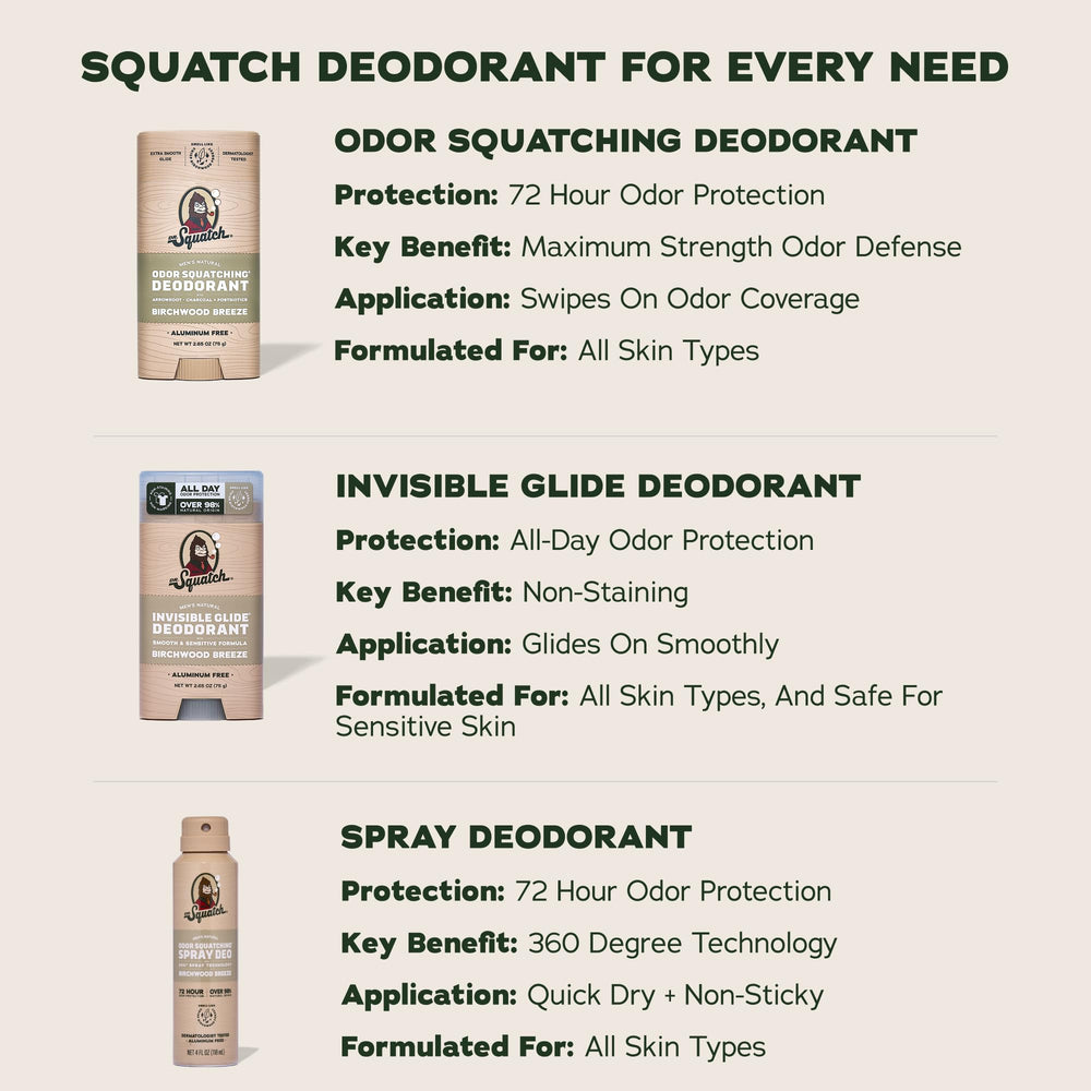 Flatlay of natural ingredients used by Dr. Squatch including arrowroot and charcoal for transparency