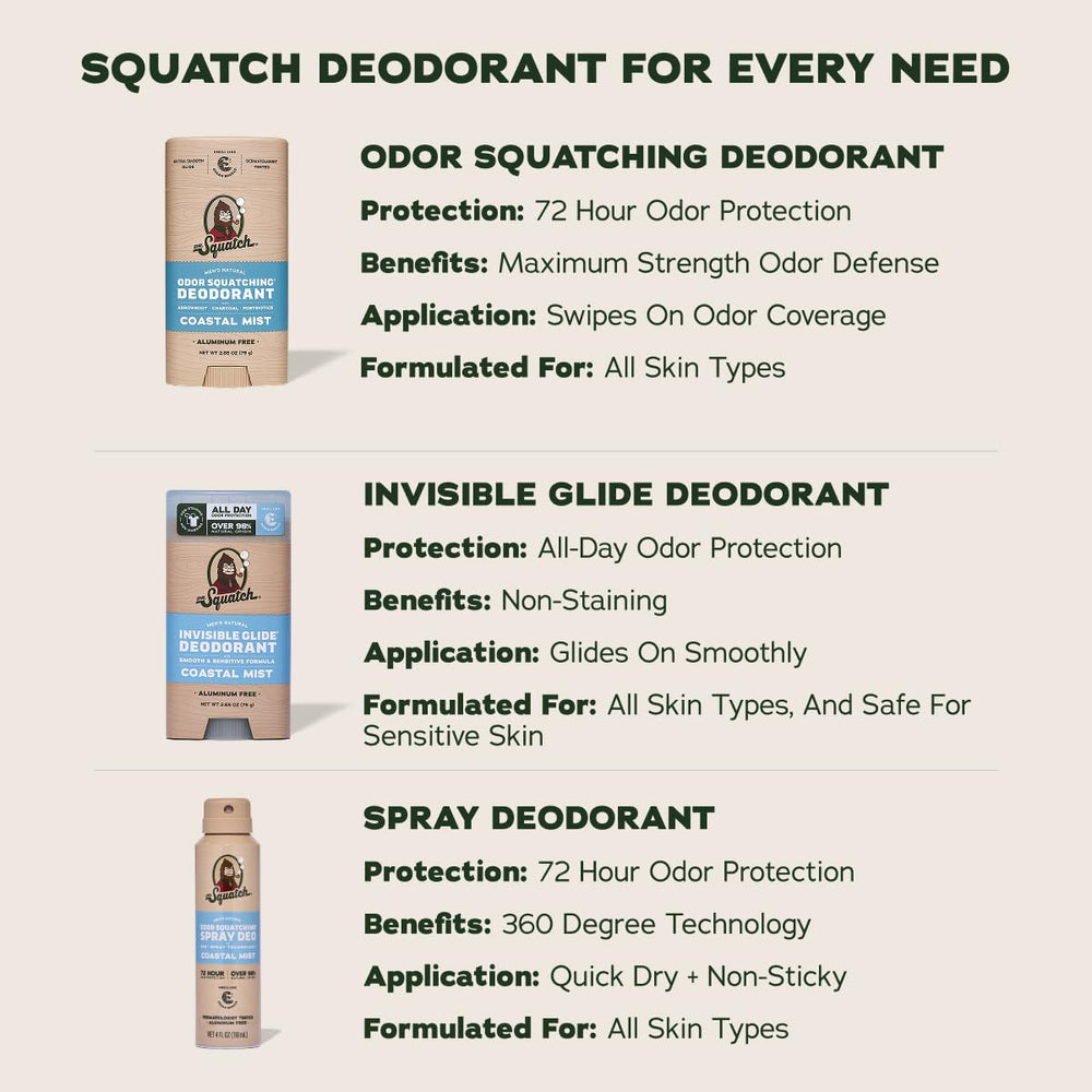 Dr. Squatch next to a ruler size comparison illustrating travel-friendly benefit