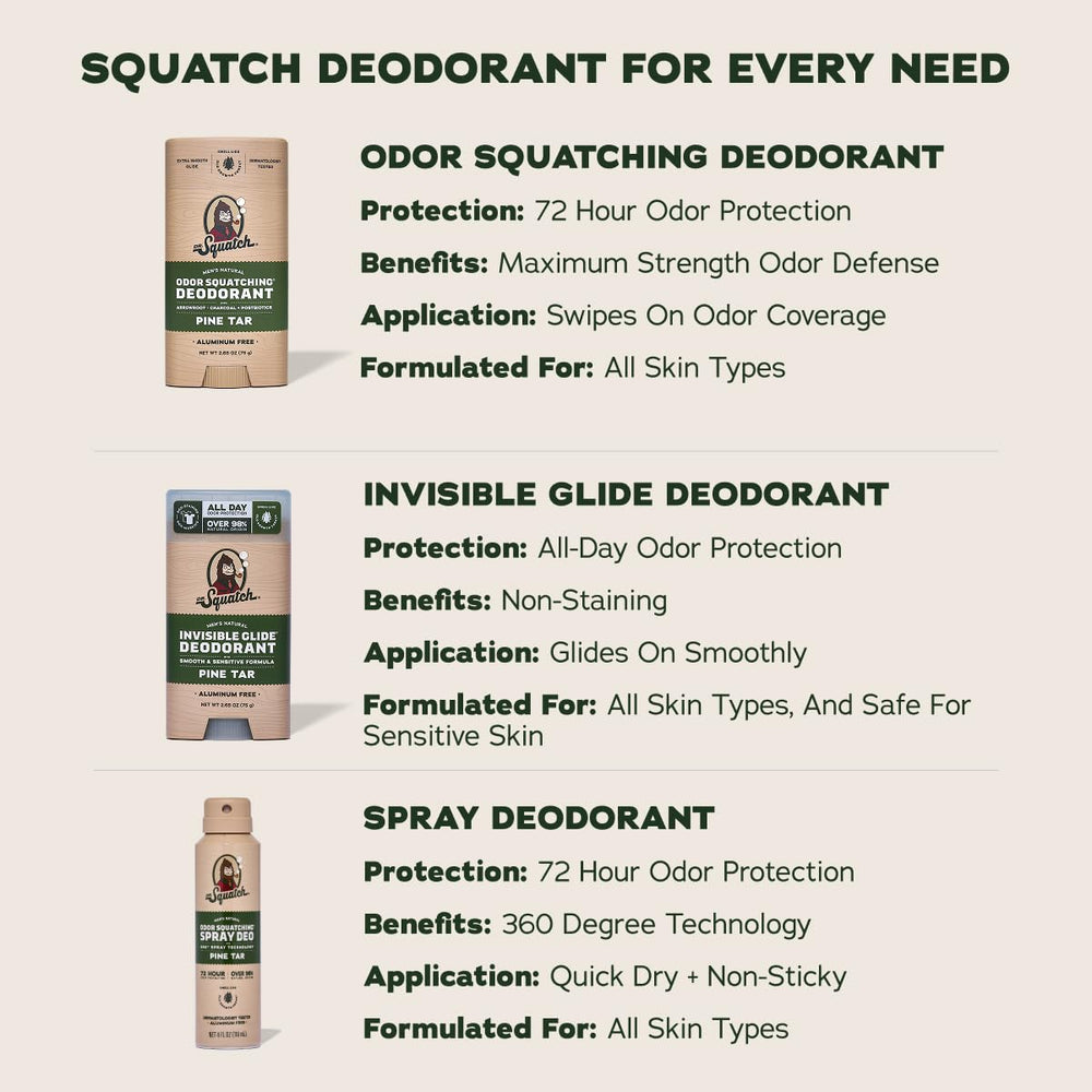 Open cap exposing Dr. Squatch balm surface to illustrate swipe-ready, non-dusty texture