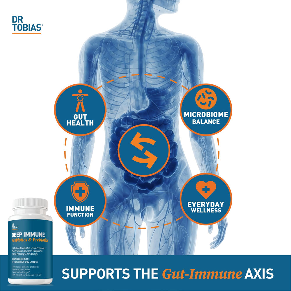 Dr. Tobias alongside multivitamin and omega-3 to show routine pairing
