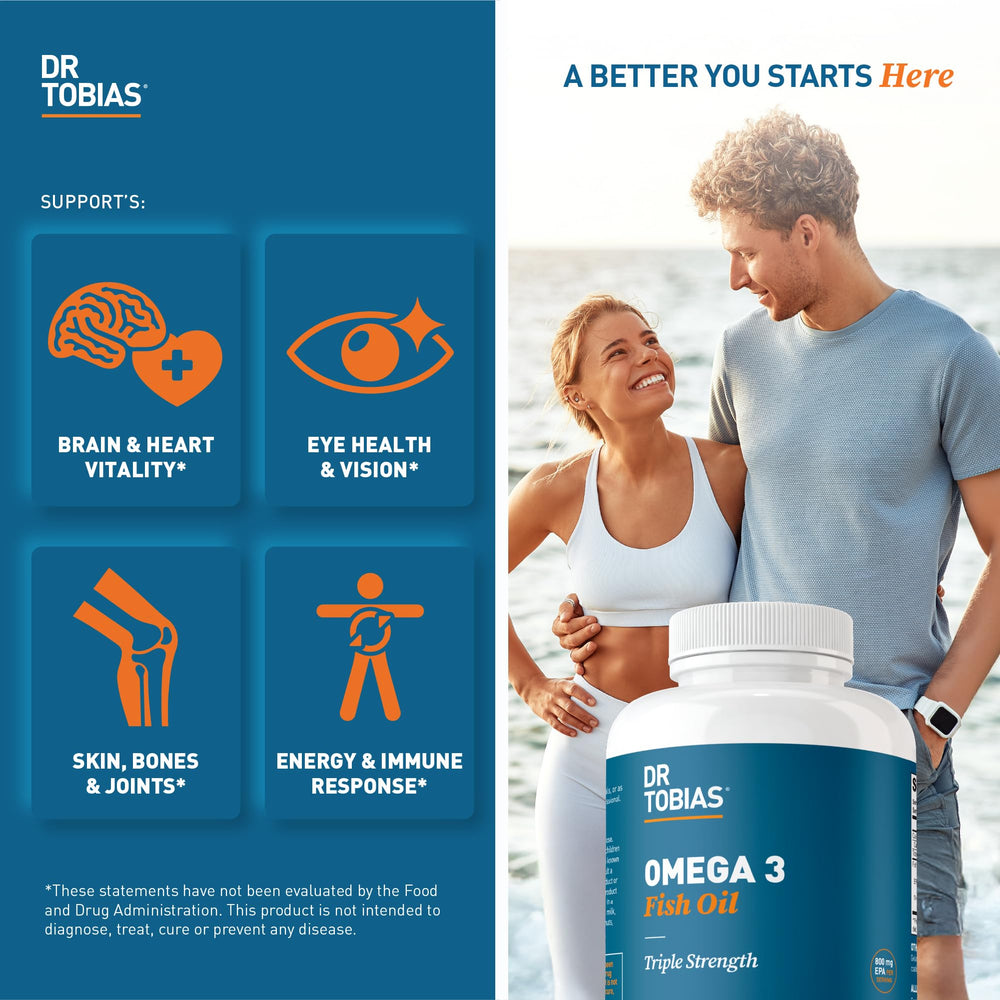 Dr. Tobias label detail highlighting EPA 800 mg and DHA 600 mg per serving