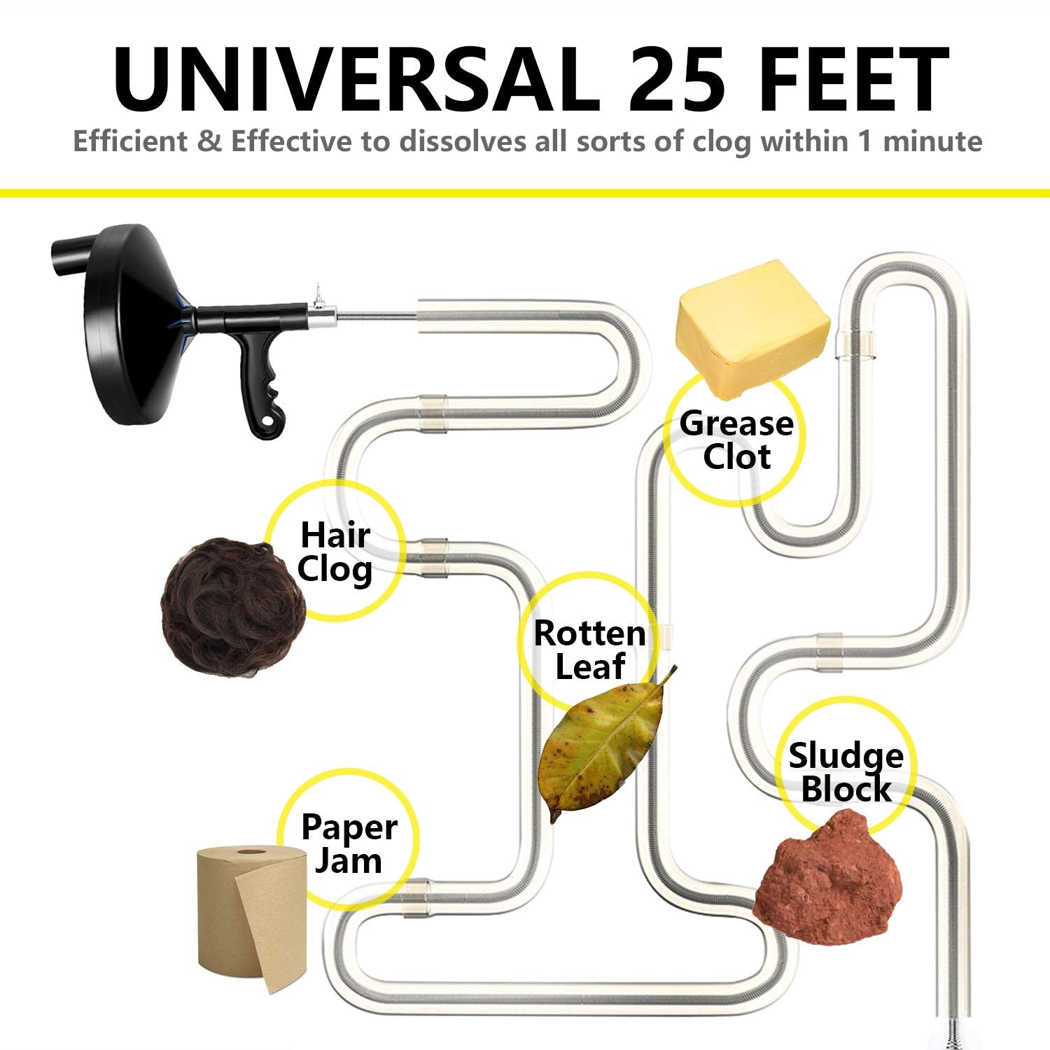 Drainsoon instruction manual and label offering clear step‑by‑step guidance