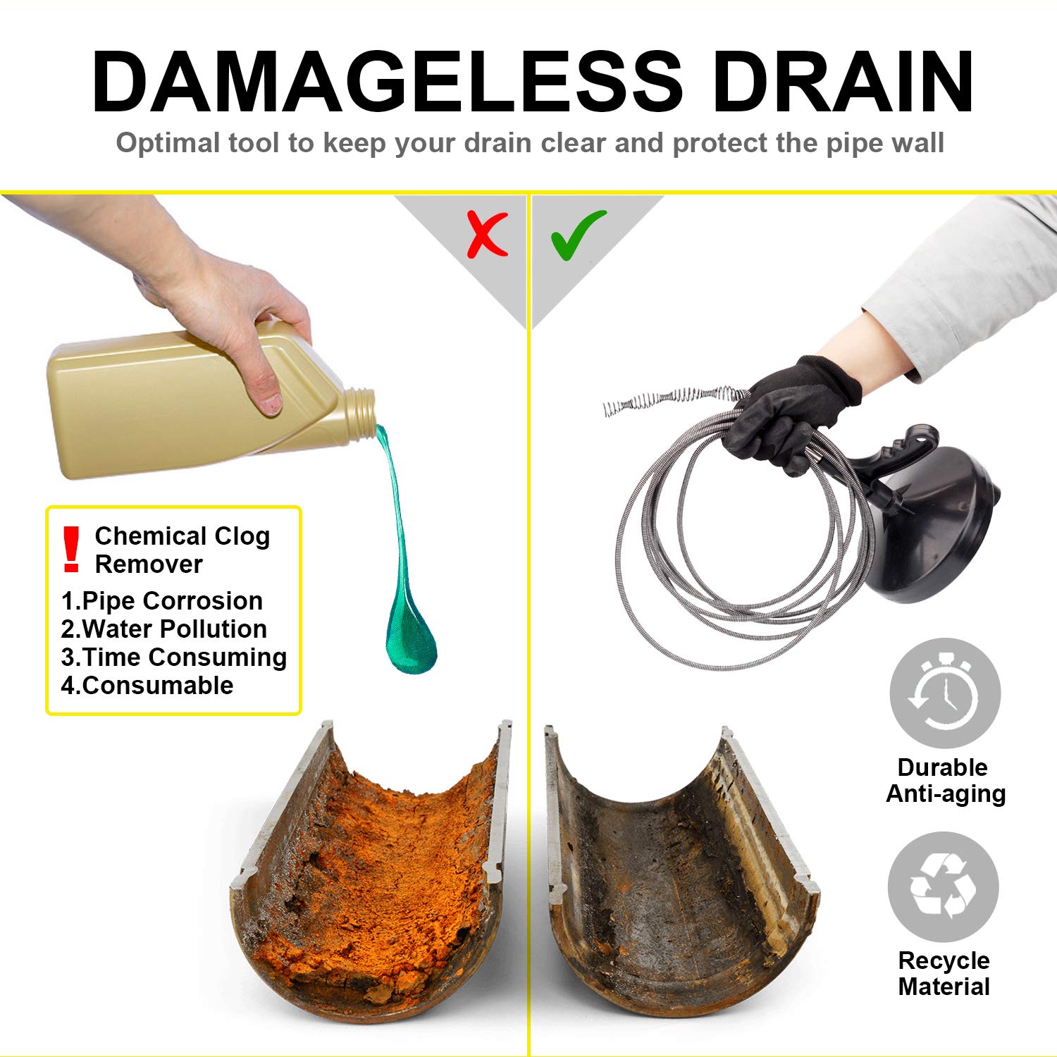 Drainsoon cable length comparison showing 25 ft reach for deeper clogs