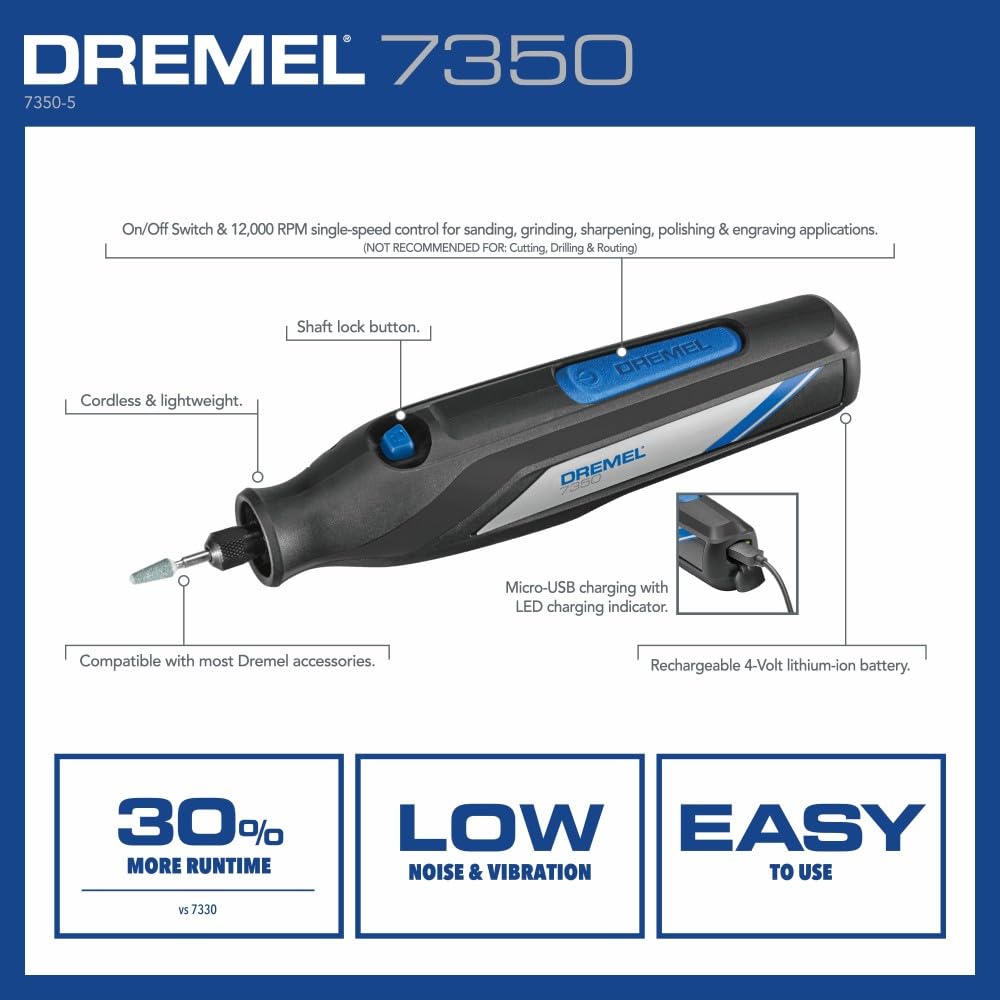 Dremel 7350 close-up of grip showing ergonomic design for precise handling