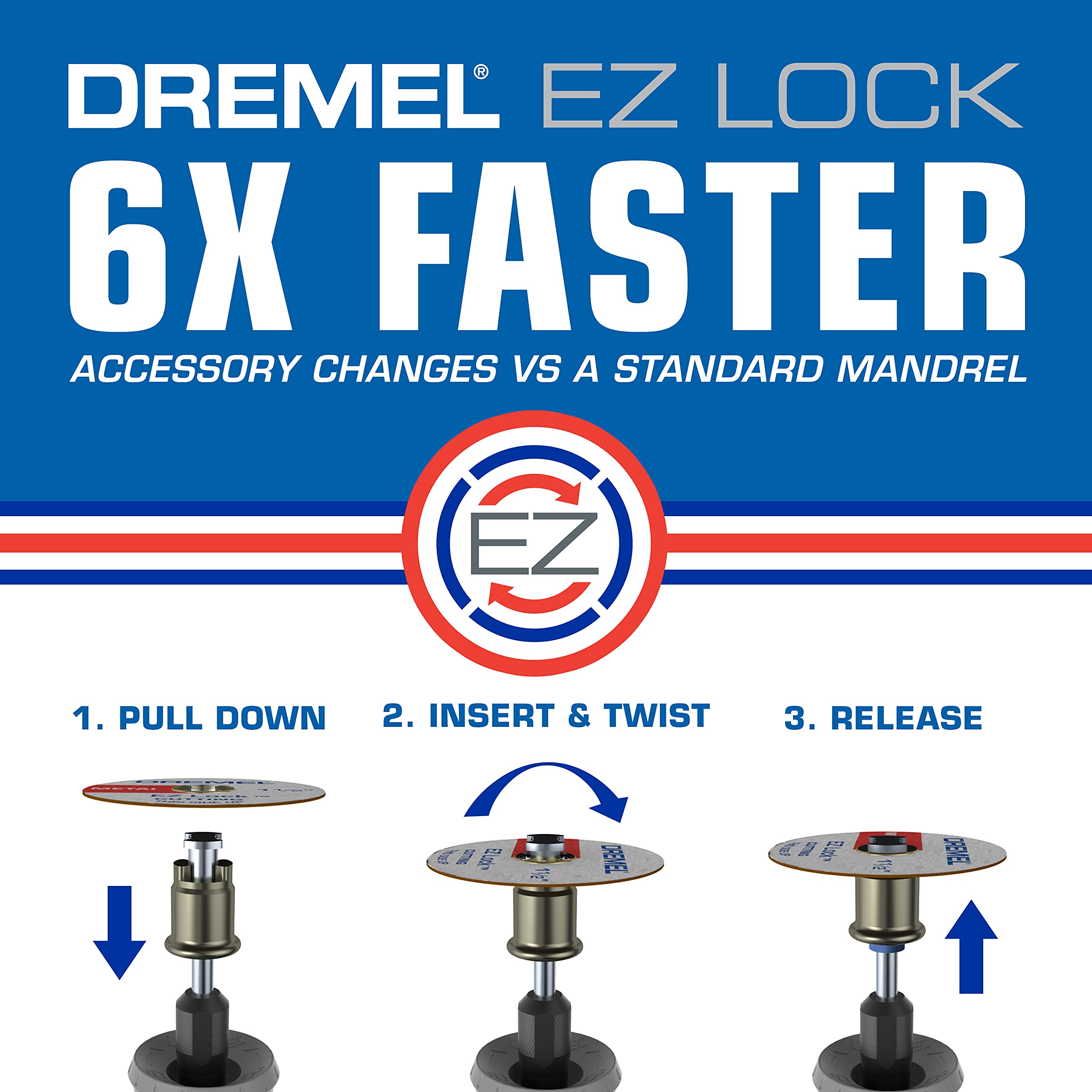 Dremel cut-off wheels detailed view for precise metal and plastic cutting