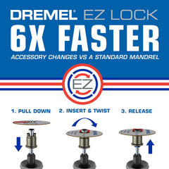 Dremel EZ456 fiberglass cut-off wheel edge detail demonstrating durable construction