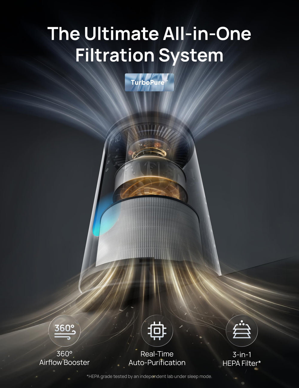 DREO layered filter close-up showing HEPA and carbon layers for better capture