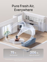 DREO remote and digital panel showing easy control and timer convenience