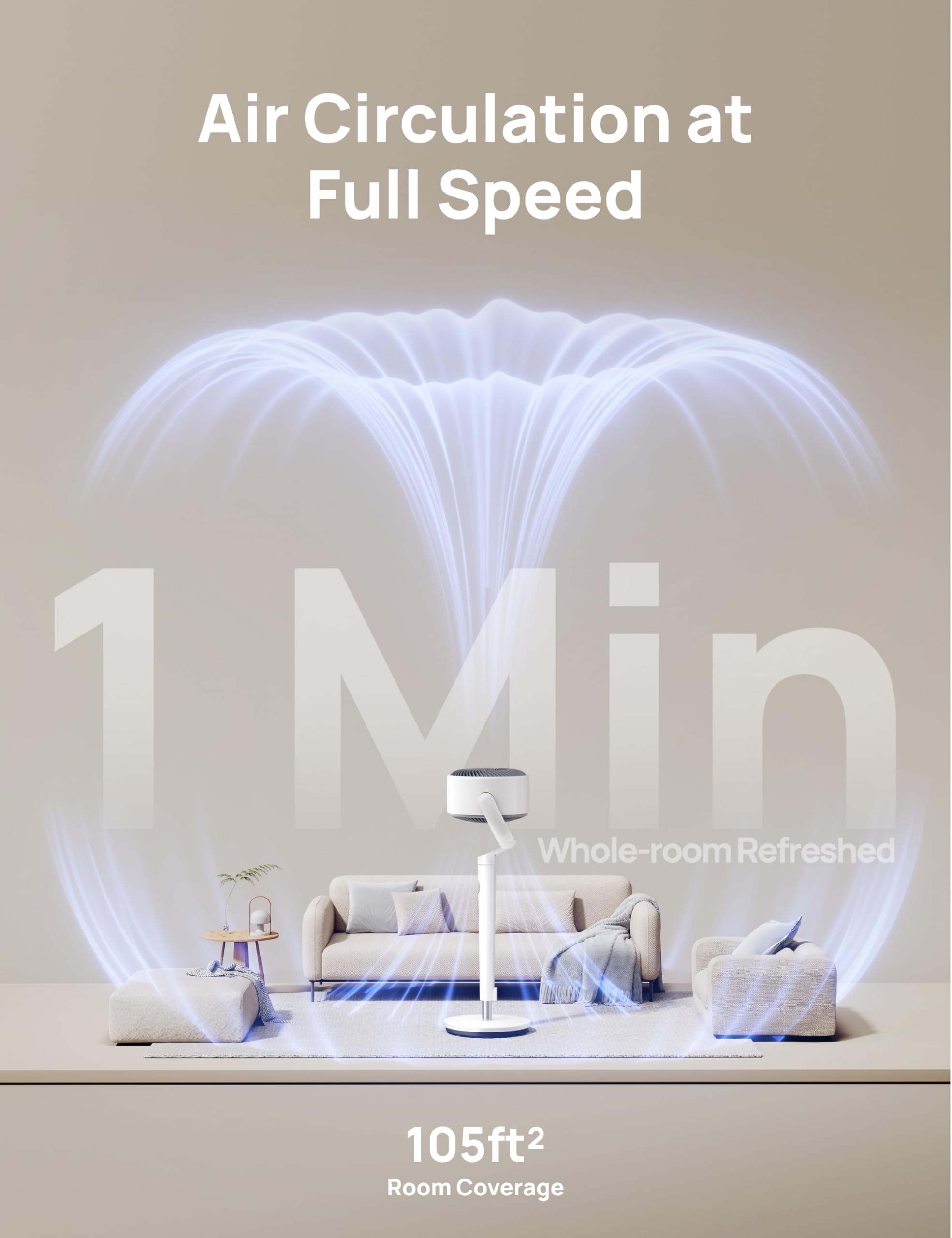 DREO smart fan mid‑oscillation demonstrating 120° omni directional airflow benefit