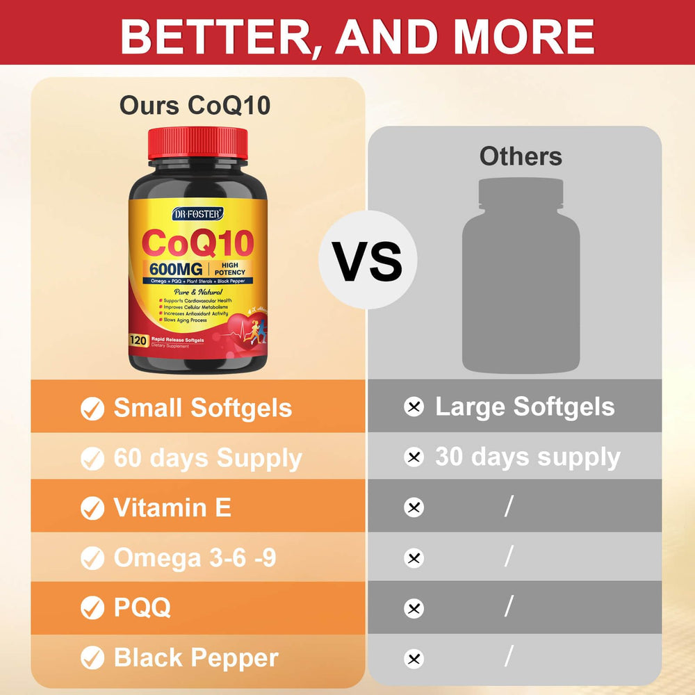DRFOSTER MCT oil visual illustrating improved fat nutrient transport