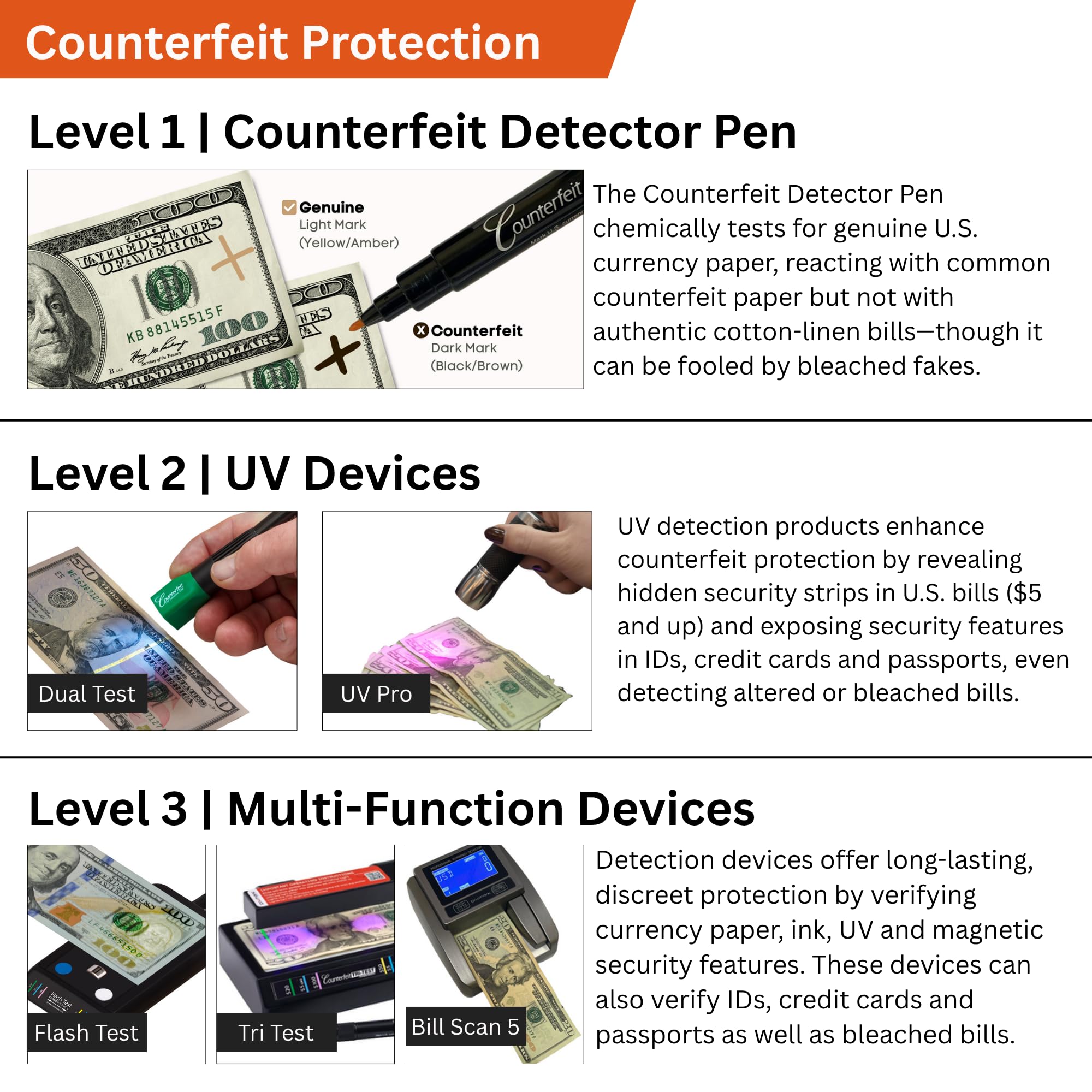 Dri Mark pen cap detail showing non-roll design to prevent drying