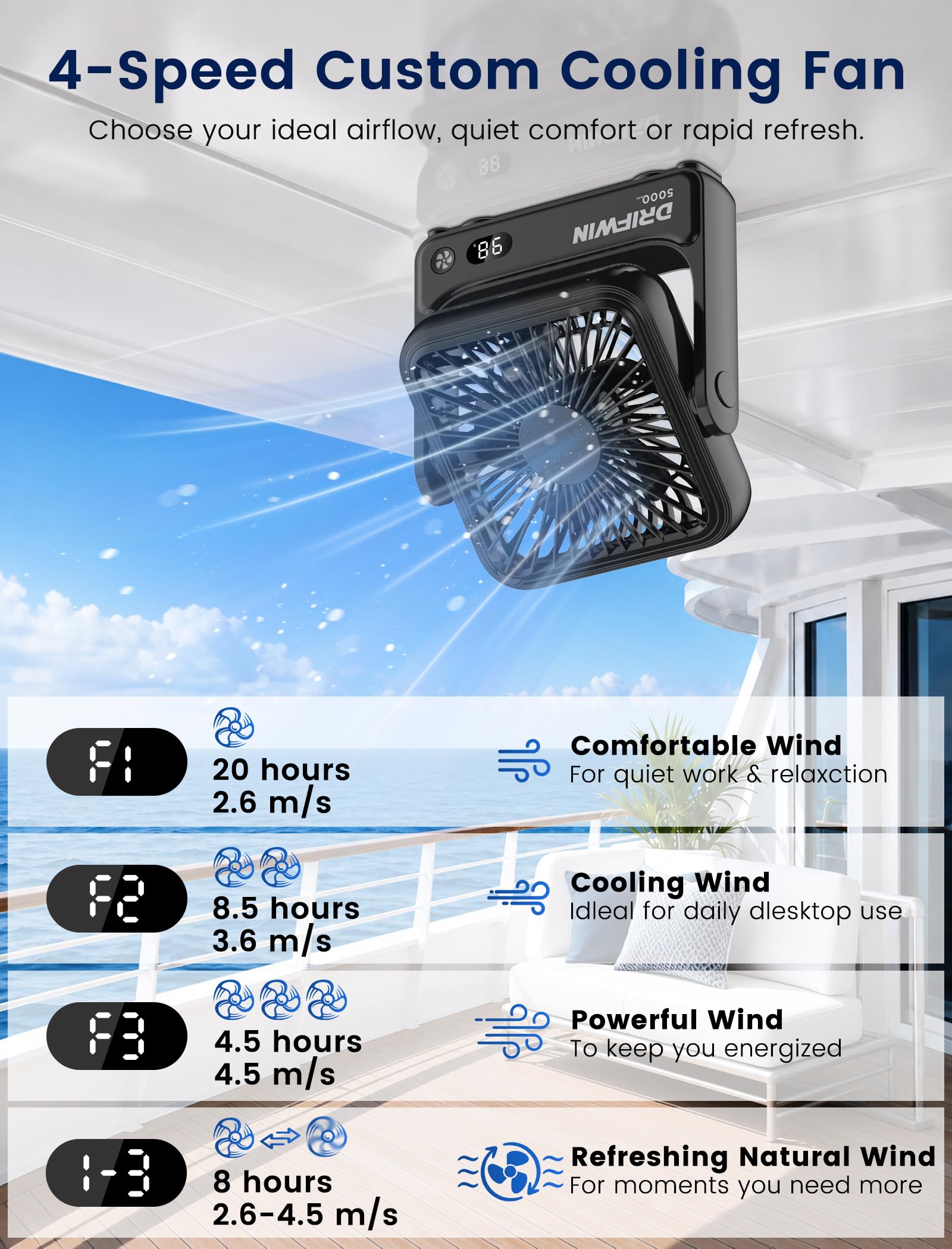 DRIFWIN hanging by hook on rail for versatile placement and space-saving cooling