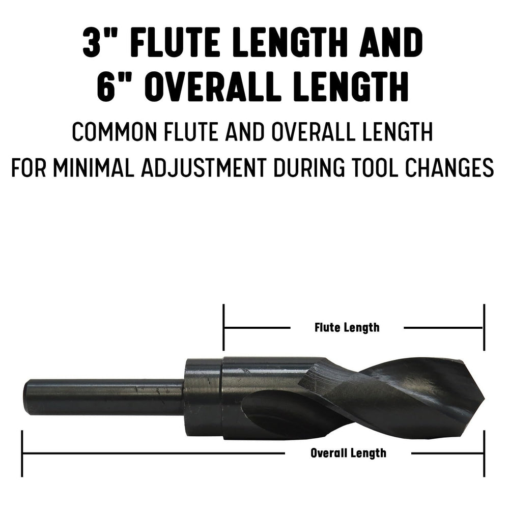 Drill America drill shank and tip detail offering secure tool holding