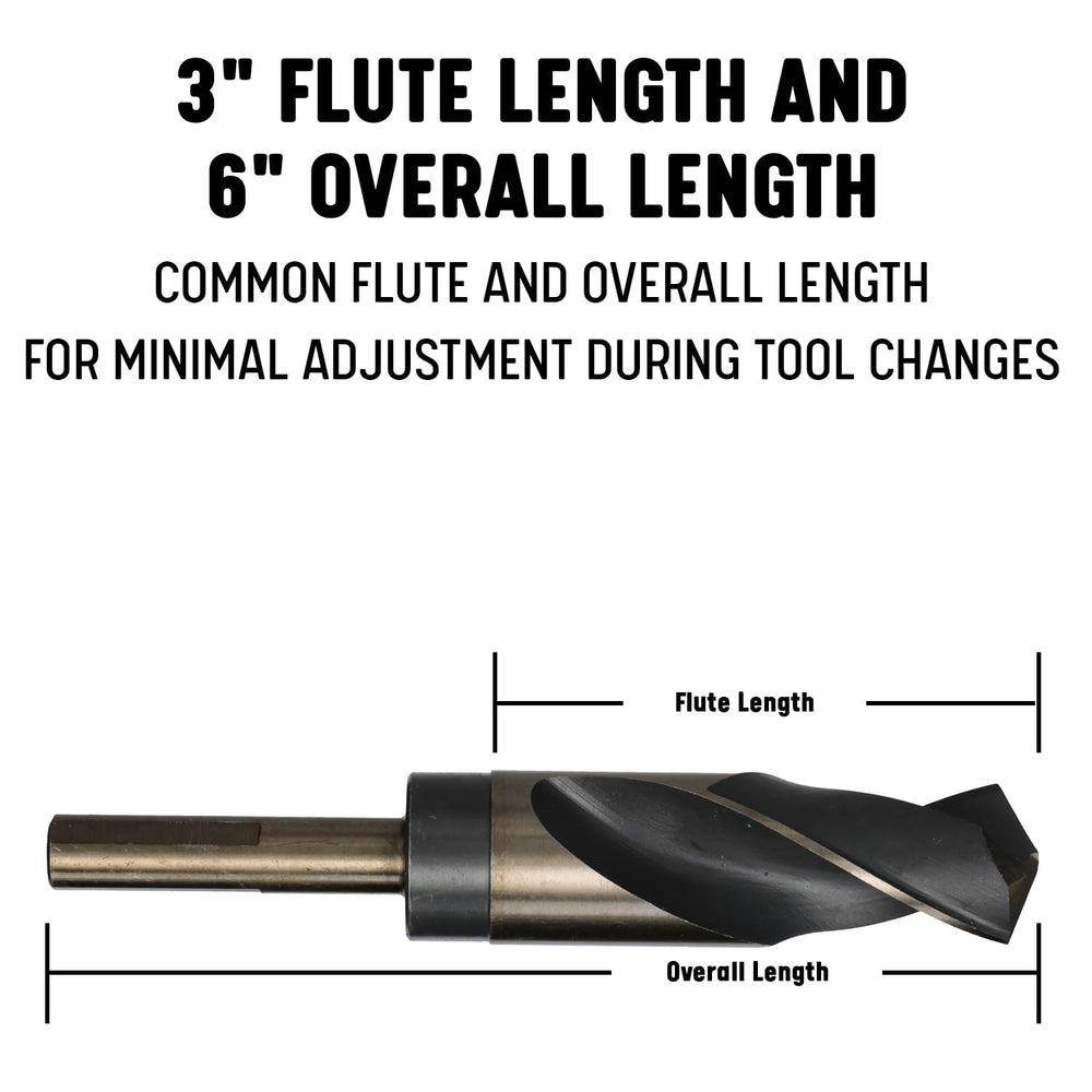 Drill America five bits laid out showing size range 9/16" to 1" for large-hole tasks