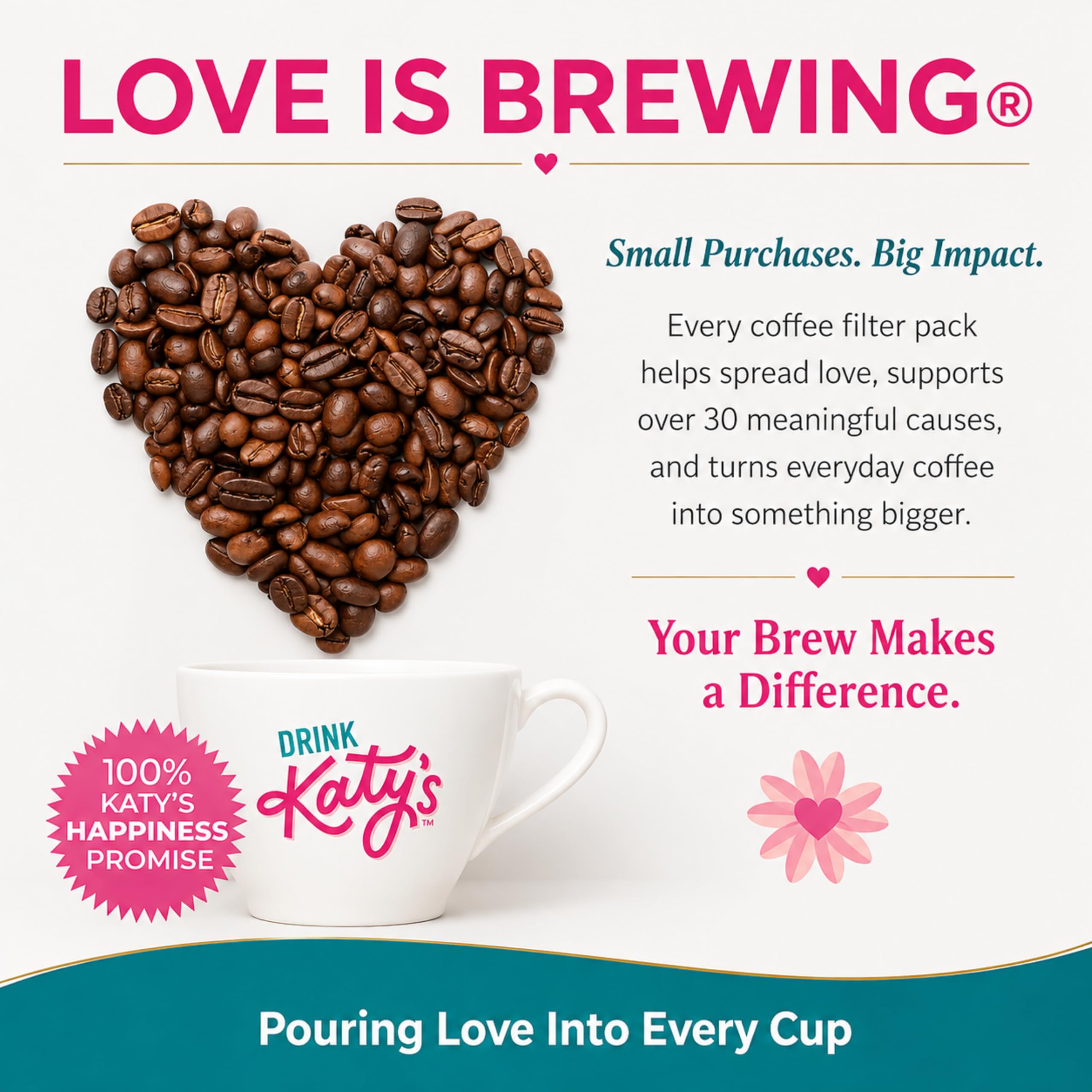 DRINK KATY'S filters on a busy cafe counter highlighting professional performance