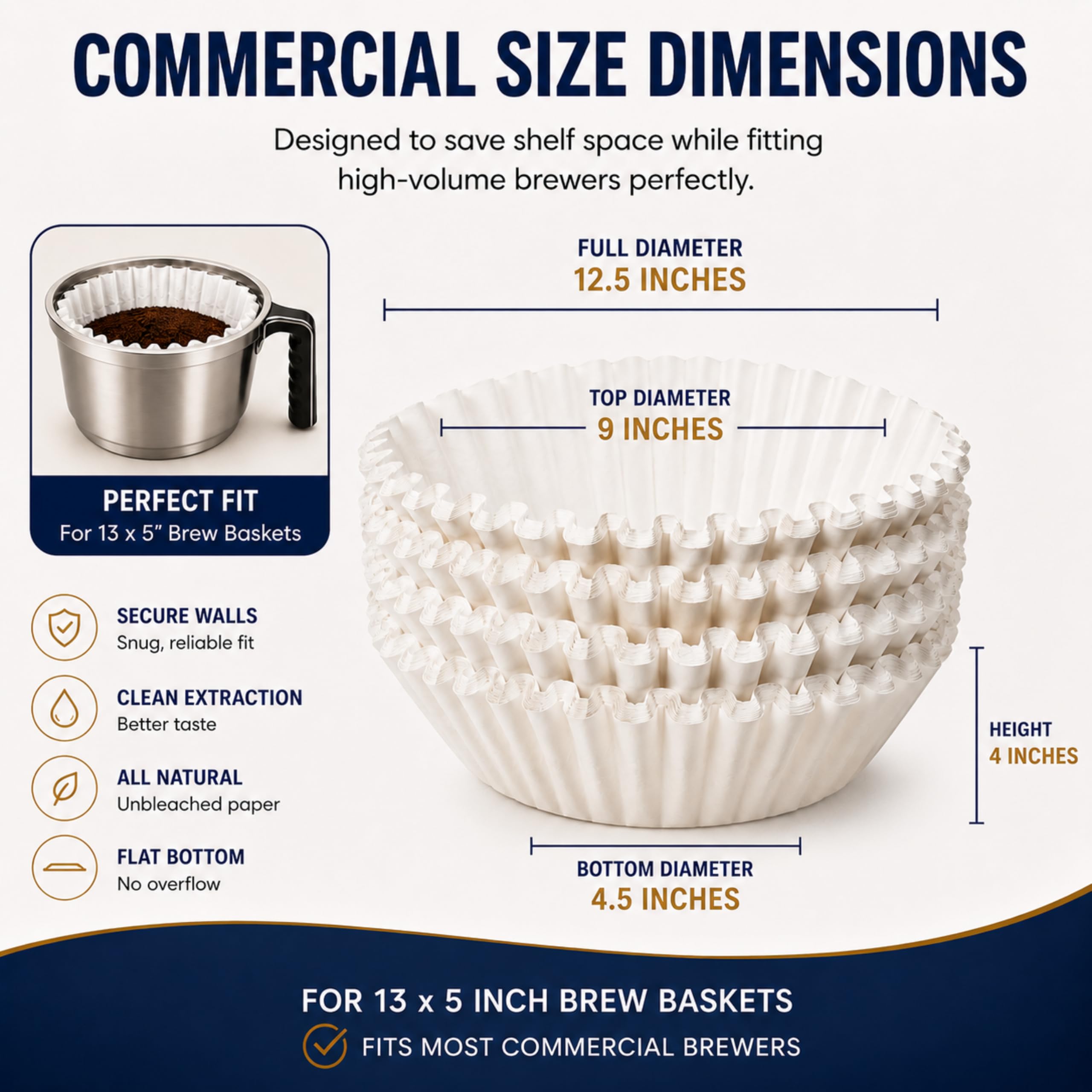 DRINK KATY'S filter placed in a BUNN brewer demonstrating secure fit and reliability