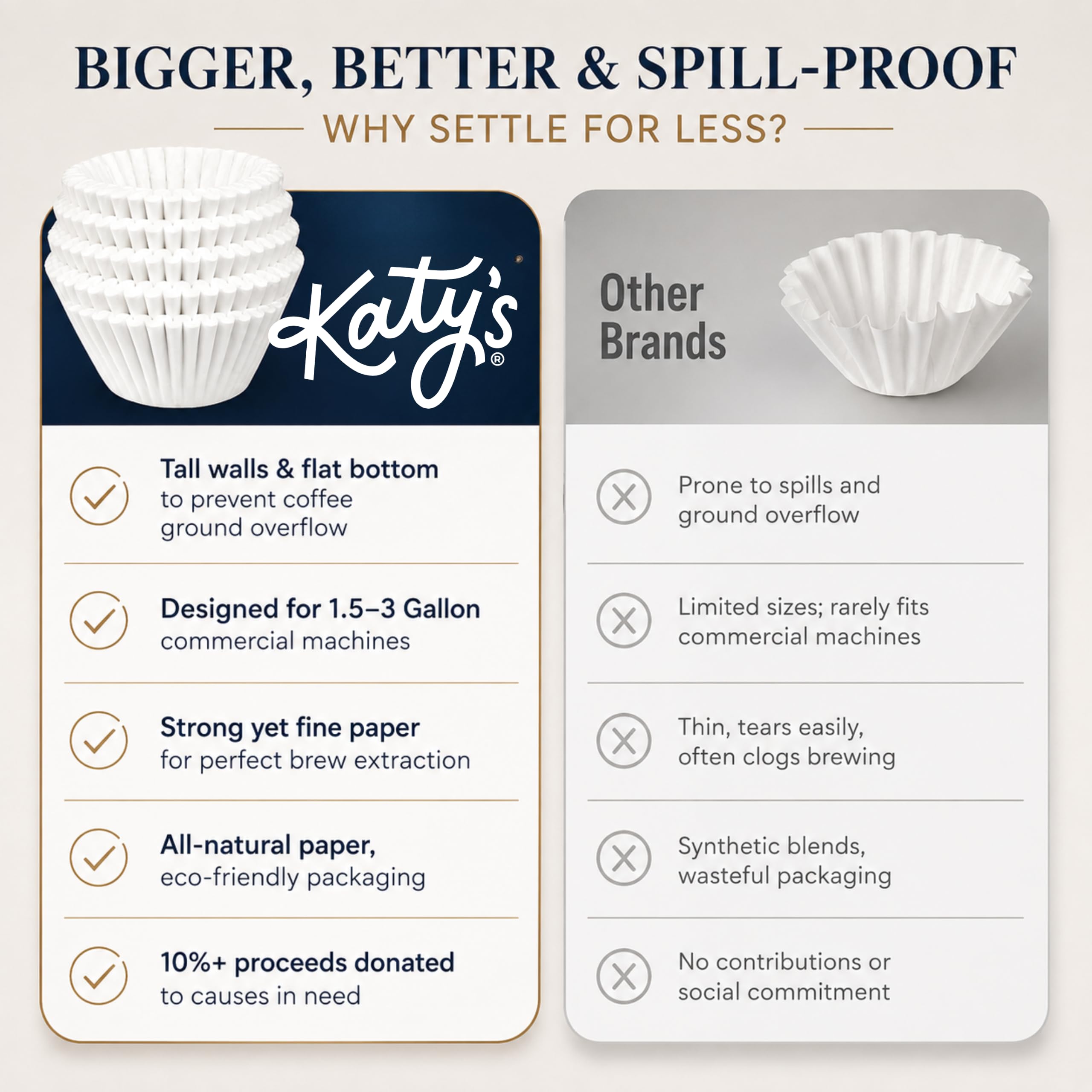 DRINK KATY'S filter used to strain yogurt showing multi-use practicality