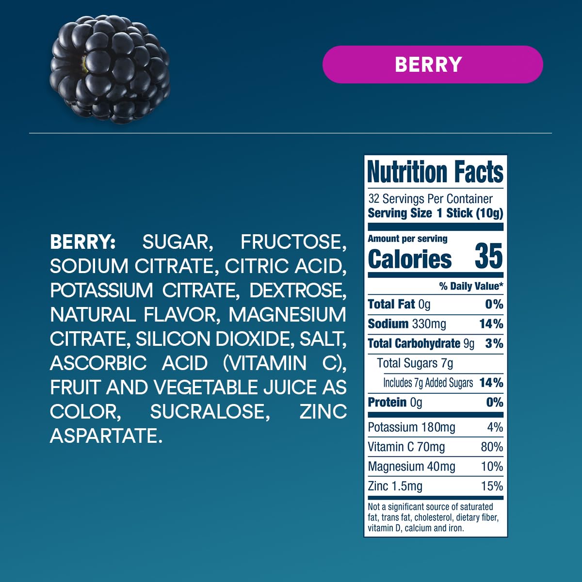 travel pouch with DripDrop Berry packets illustrating easy hydration on-the-go