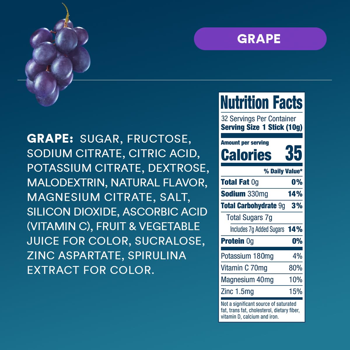 DripDrop grape nutrition label close-up showing electrolytes and vitamins