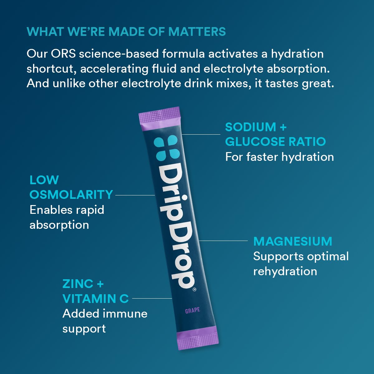 DripDrop grape mixed drink in glass illustrating thirst-quenching benefit