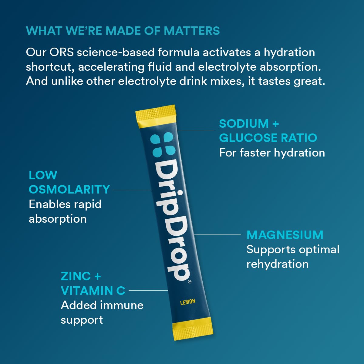 DripDrop lemon mixed drink in glass showing clear solution and taste