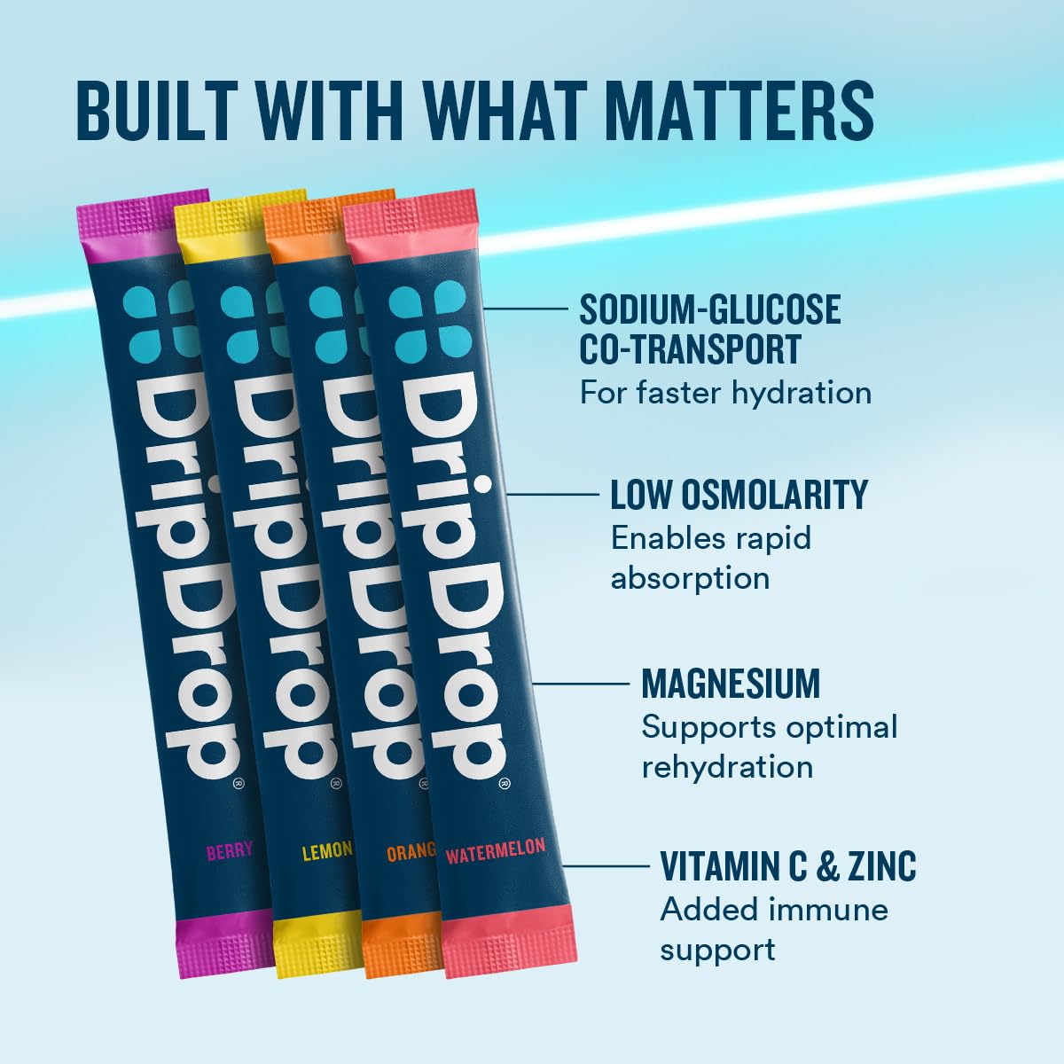 DripDrop packet being mixed into bottle demonstrating fast hydration on-the-go