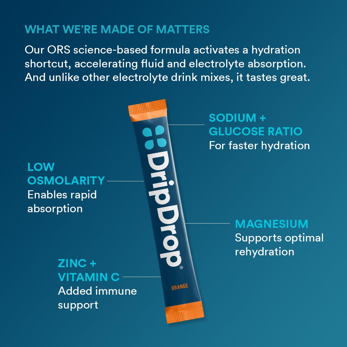 DripDrop mixed drink in glass illustrating ready-to-drink hydration and appealing color
