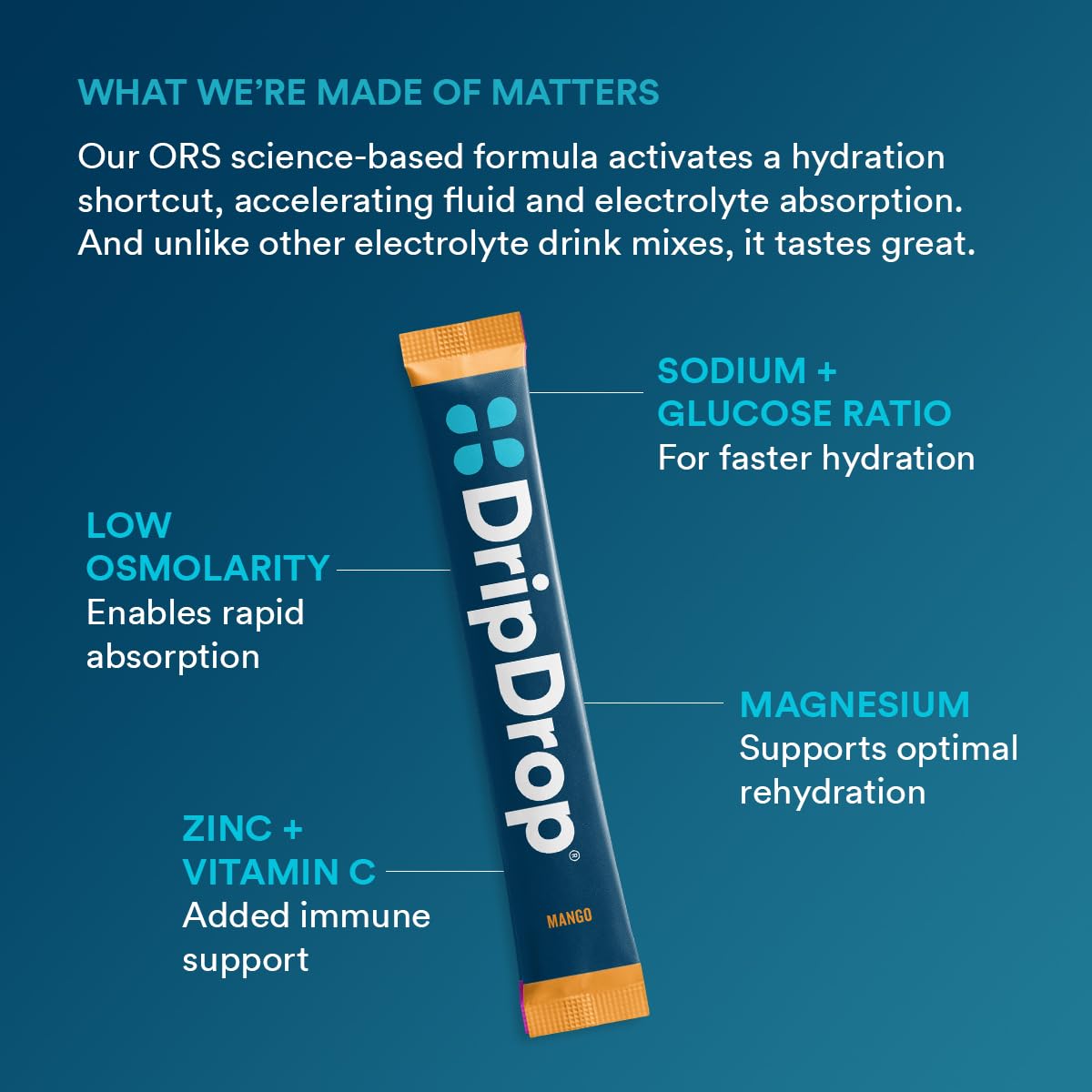 Mixing a DripDrop packet in a water bottle for quick hydration on the go