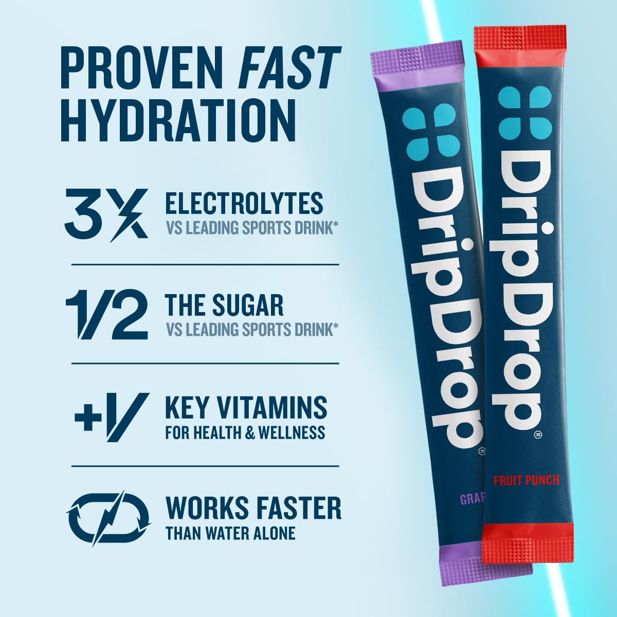 Close-up of a DripDrop packet texture and print, highlighting easy-open design and portability