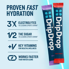 Close-up of a DripDrop packet texture and print, highlighting easy-open design and portability