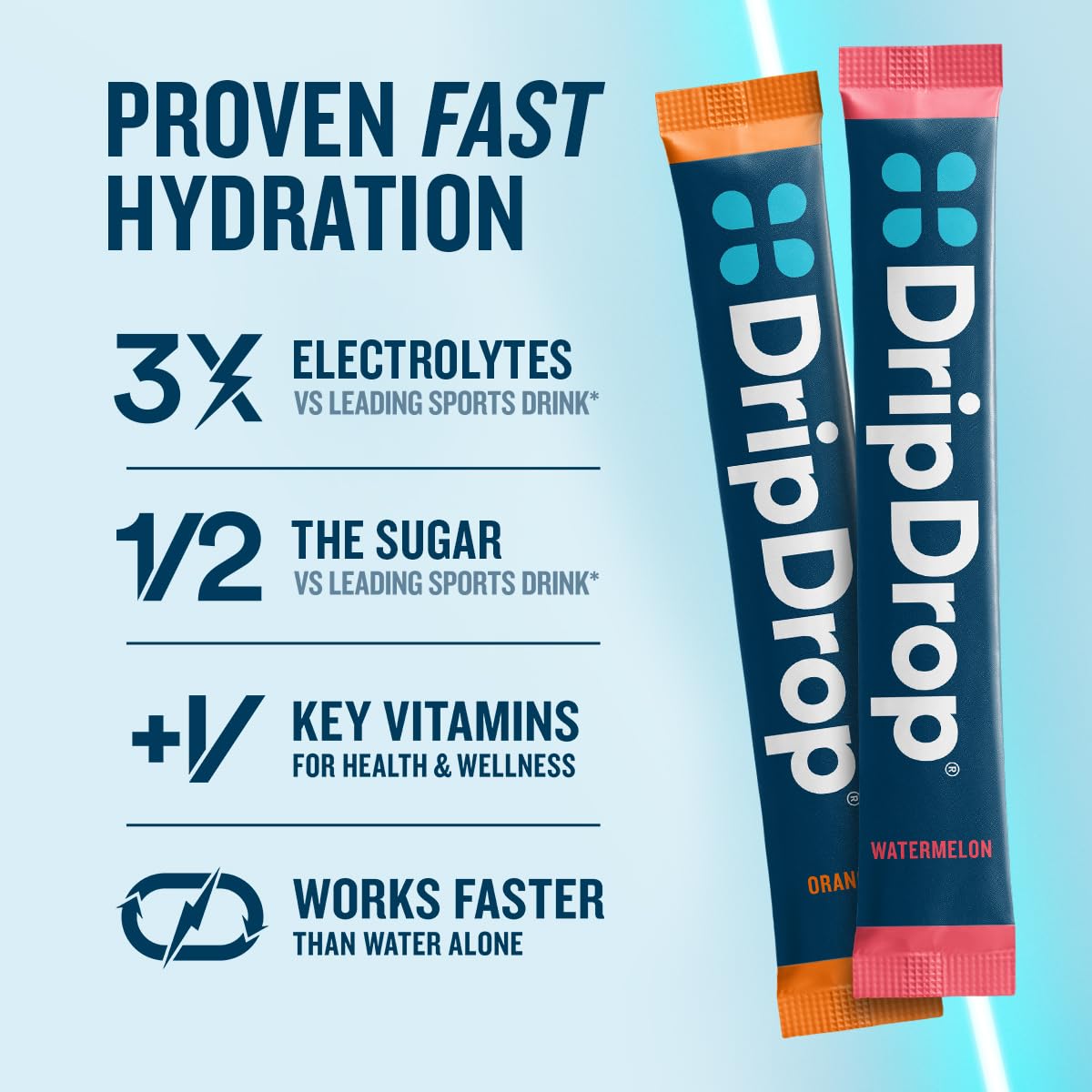 DripDrop single packet close-up with brand visible and quick-grab convenience
