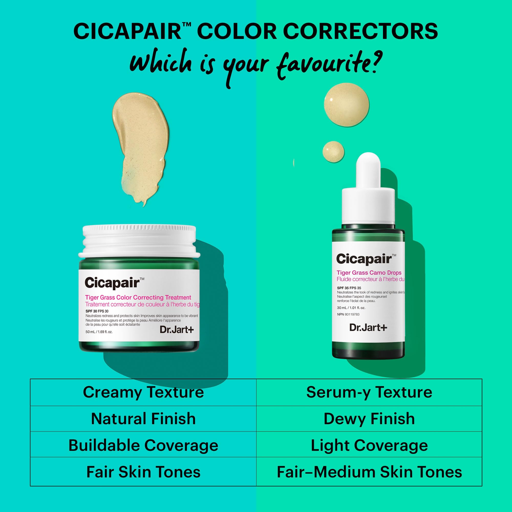 Dr.Jart+ application on face demonstrating reduced redness benefit