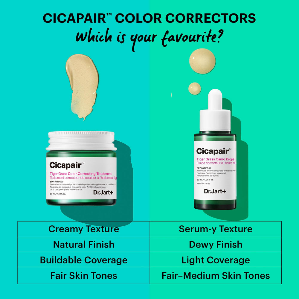 Dr.Jart+ application on face demonstrating reduced redness benefit