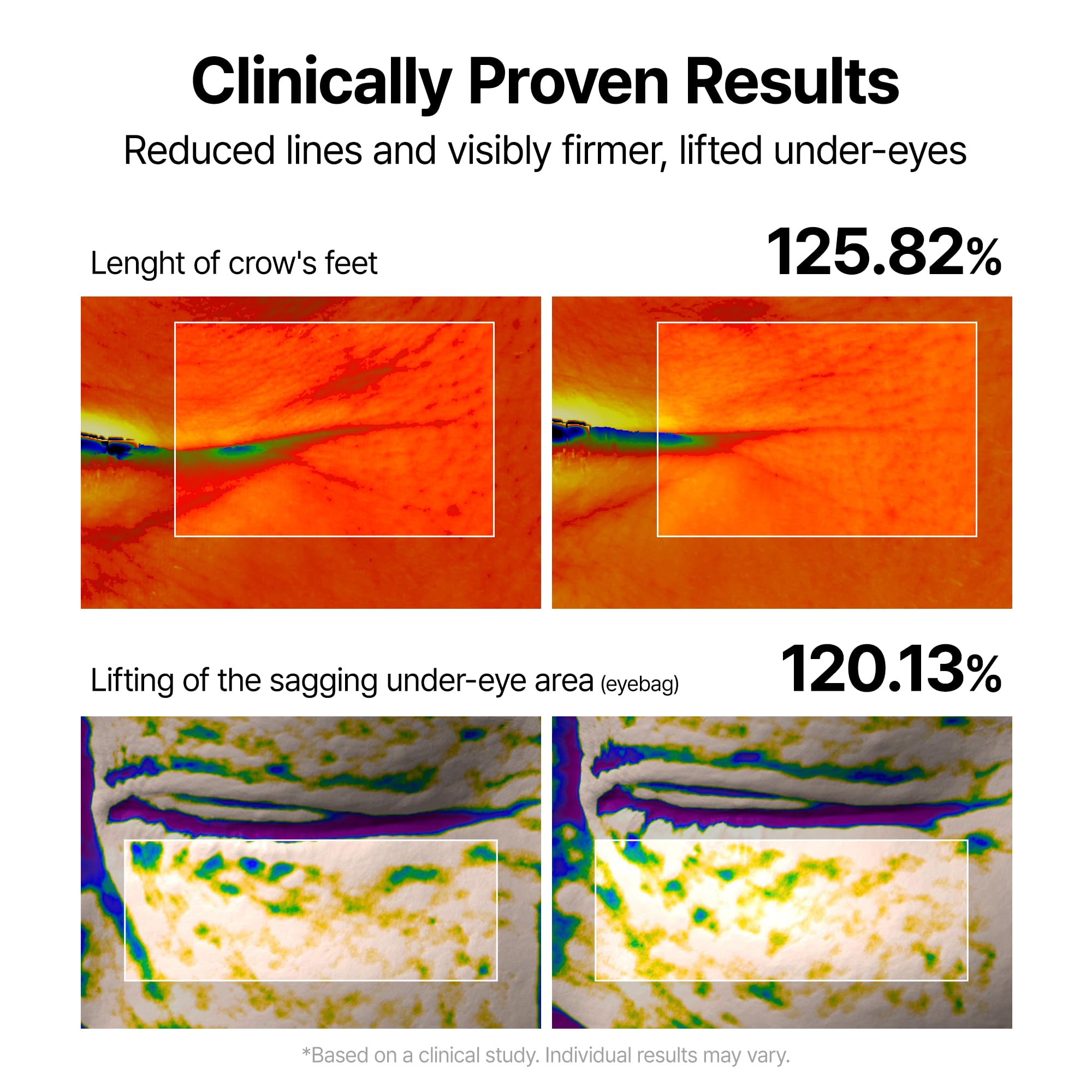 Dr.Melaxin ingredient visual with peptides showcased for collagen support