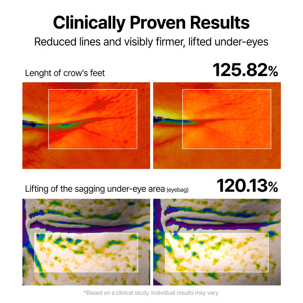 Dr.Melaxin ingredient visual with peptides showcased for collagen support