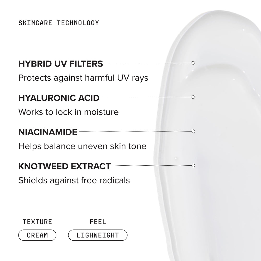 DRMTLGY ingredients label highlighting niacinamide and hyaluronic acid benefits