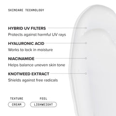 DRMTLGY ingredients label highlighting niacinamide and hyaluronic acid benefits