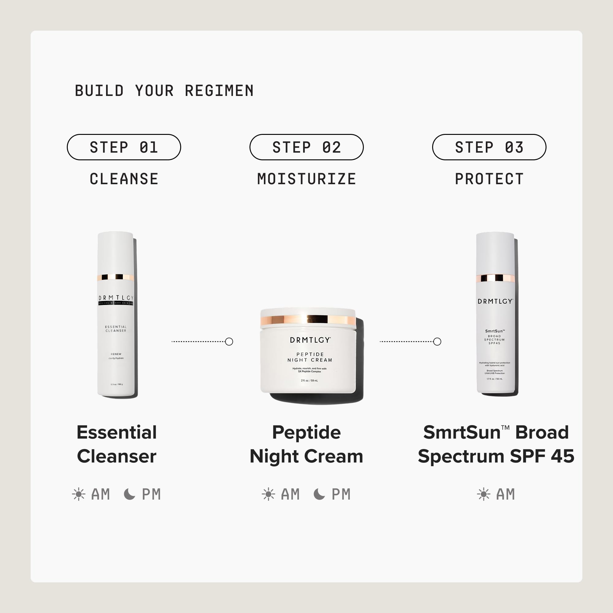 DRMTLGY on bathroom shelf lifestyle suggesting daily routine fit