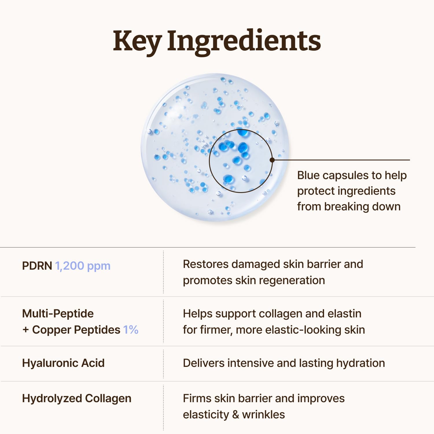 Dr.Reju-All serum applied on hand demonstrating smooth, fast-absorbing feel