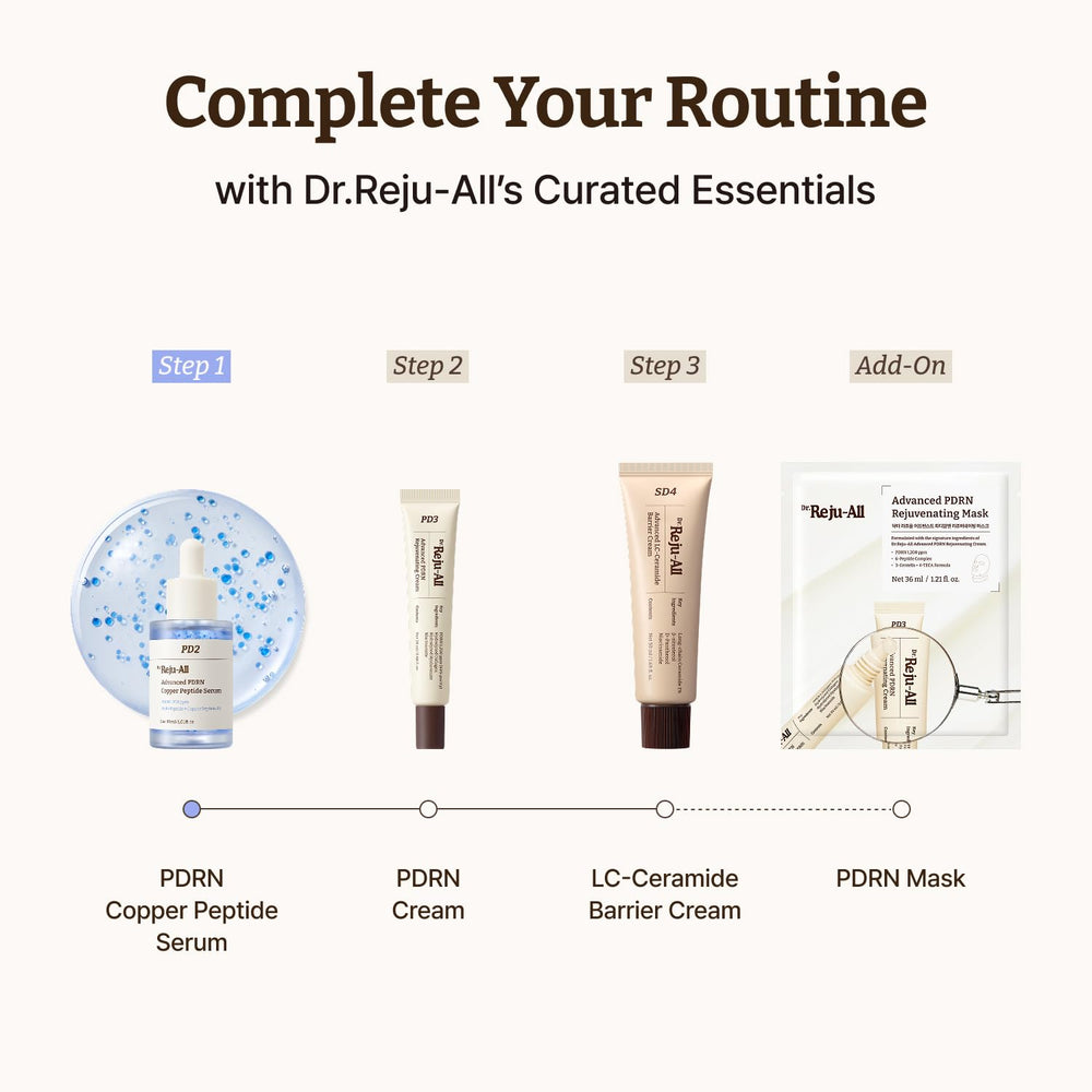 Dr.Reju-All boxed set and bottle conveying pharmacy-grade presentation
