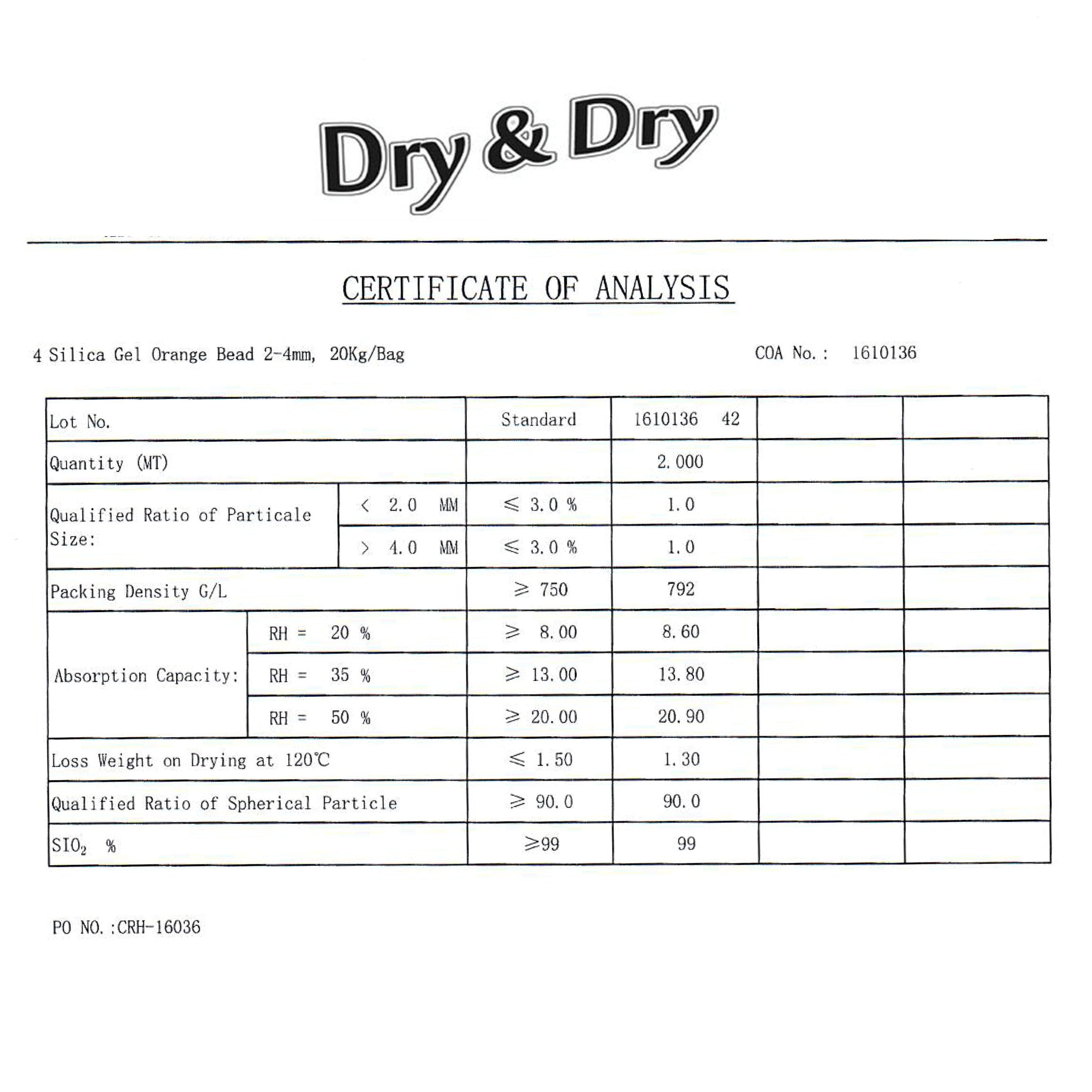 Dry & Dry jug label showing product details and warranty reassurance