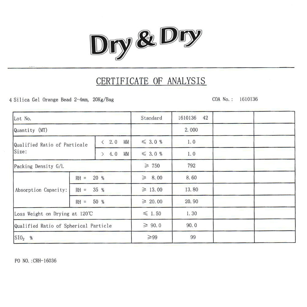 Dry & Dry jug label showing product details and warranty reassurance